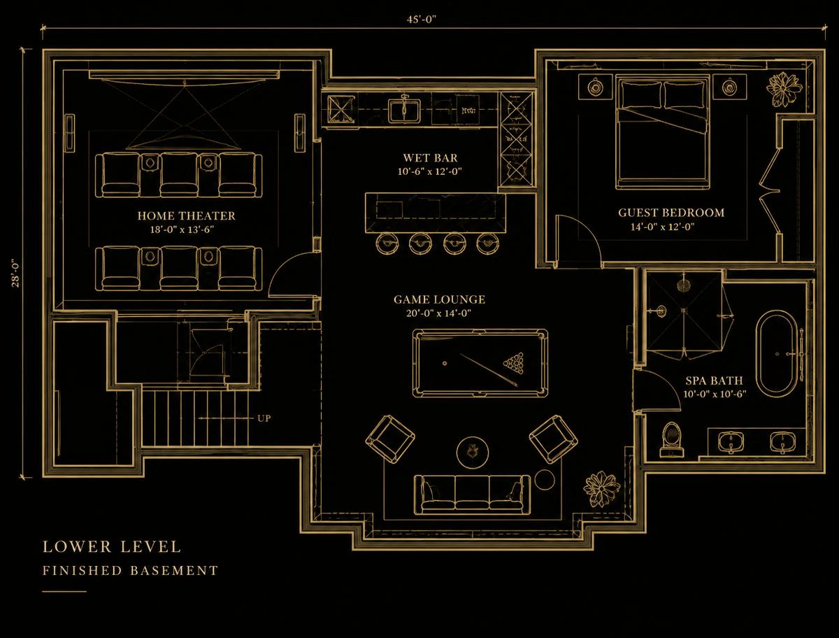 Step 2: Design Layout and Approval